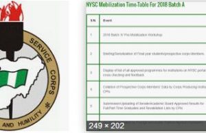NYSC Batch C 2018 Timetable