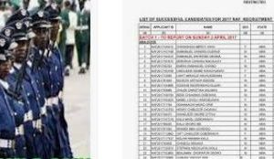 Nigerian Airforce Dssc List of Shortlisted Applicants 