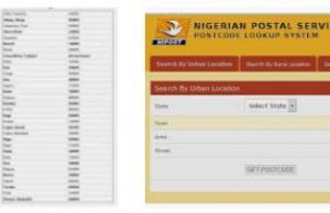 Ikeja Postal Code And Zip Codes Check Lagos Postal Code Infowaka Infowaka