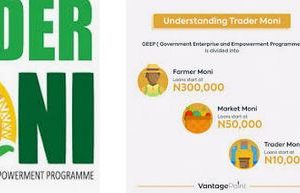 Geep Market Moni Programme