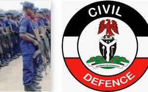NSCDC Past Questions and Answers