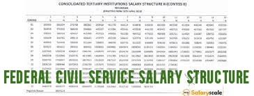 Federal Civil Service Salary Structure