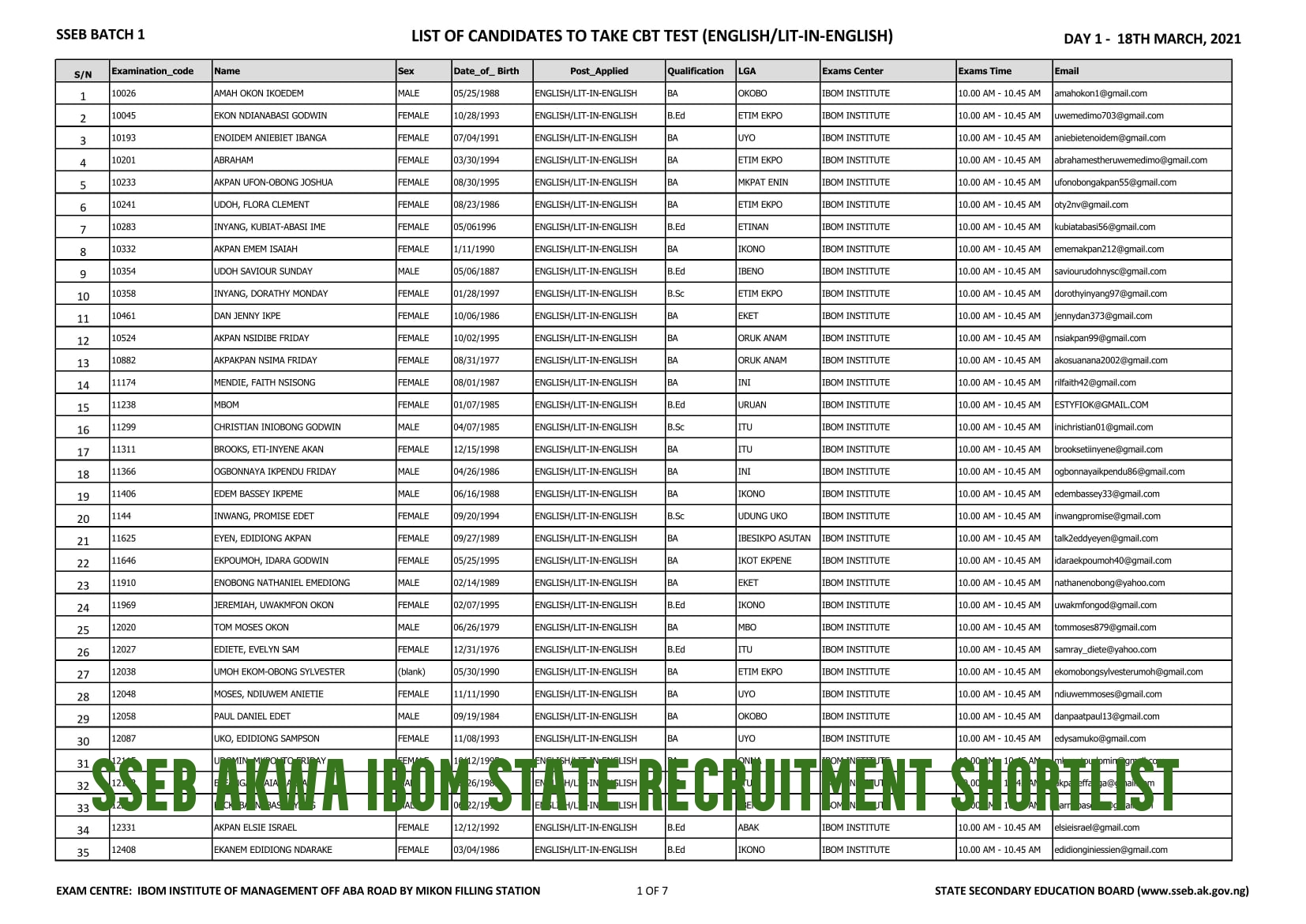 sseb Akwa Ibom State Recruitment Shortlist 