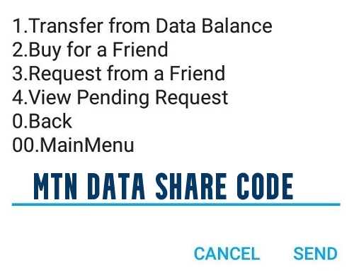 MTN Data Share Code 