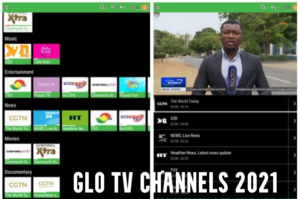 Glo TV Channels 2021