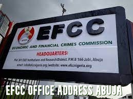 EFCC Office Address Abuja 2021