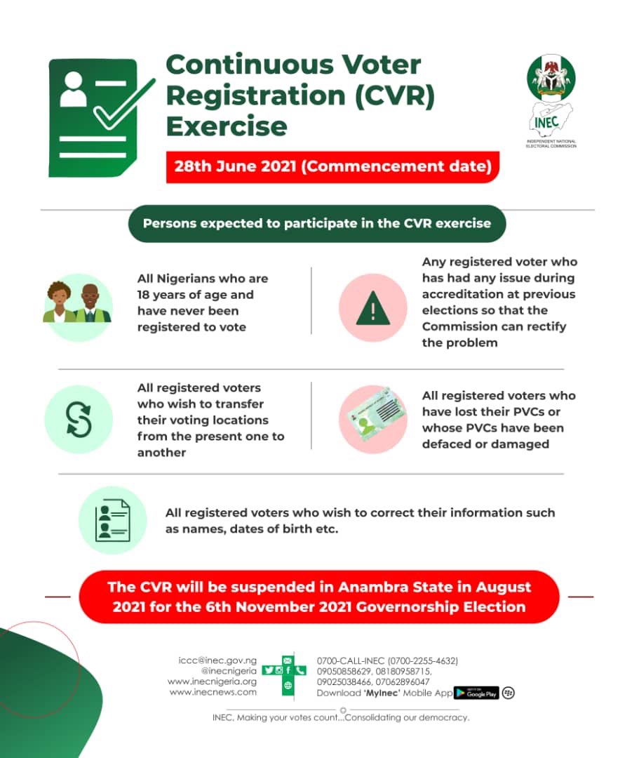 INEC Registration Portal