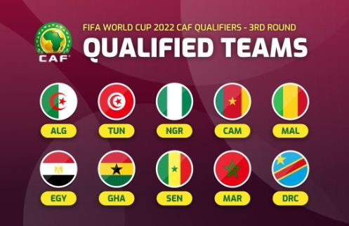 World Cup Qualifiers Africa