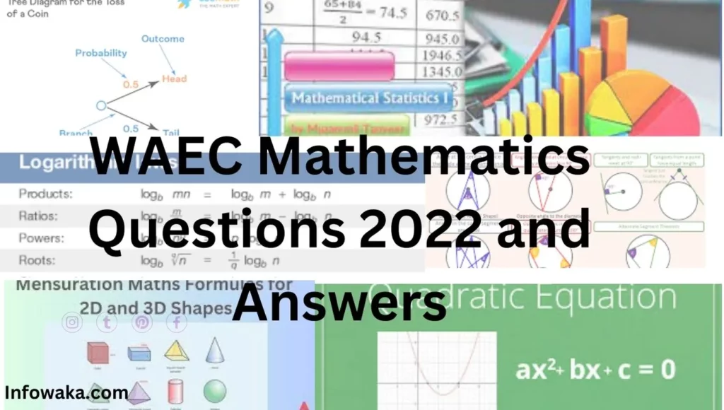 WAEC Mathematics Questions